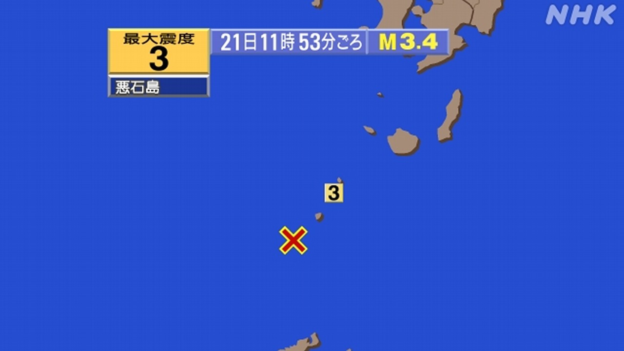 【地震速報】鹿児島-悪石島で震度3-津波の心配なし-|-nhk