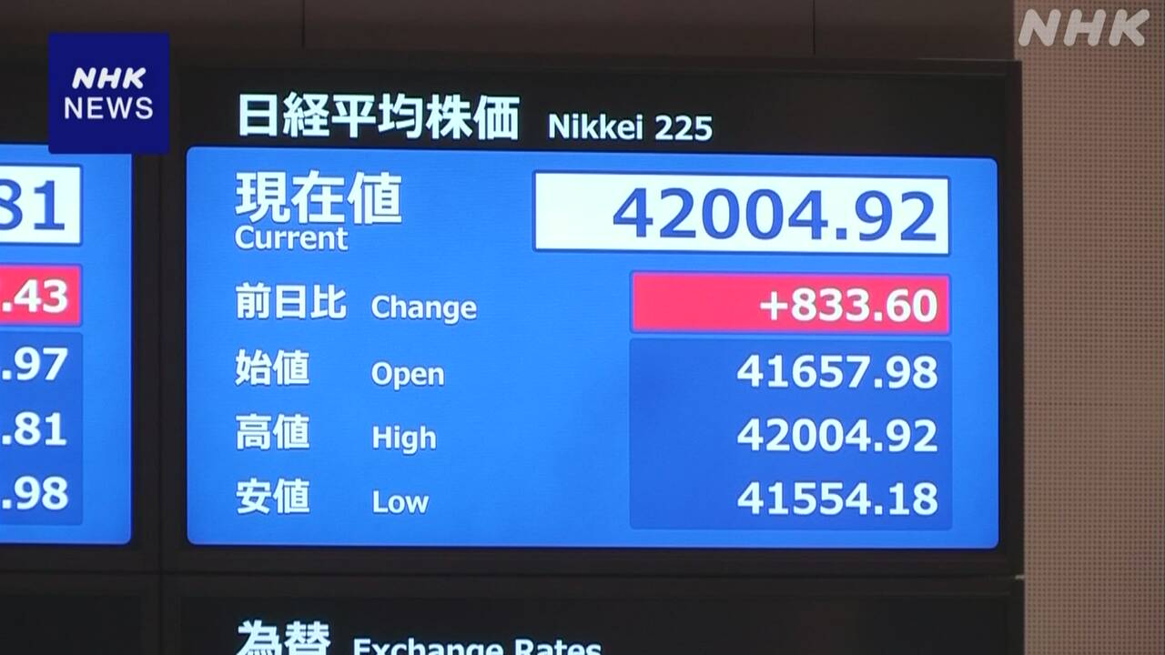 株価-800円余値上がり-約1年ぶりに4万2000円台を回復-|-nhk