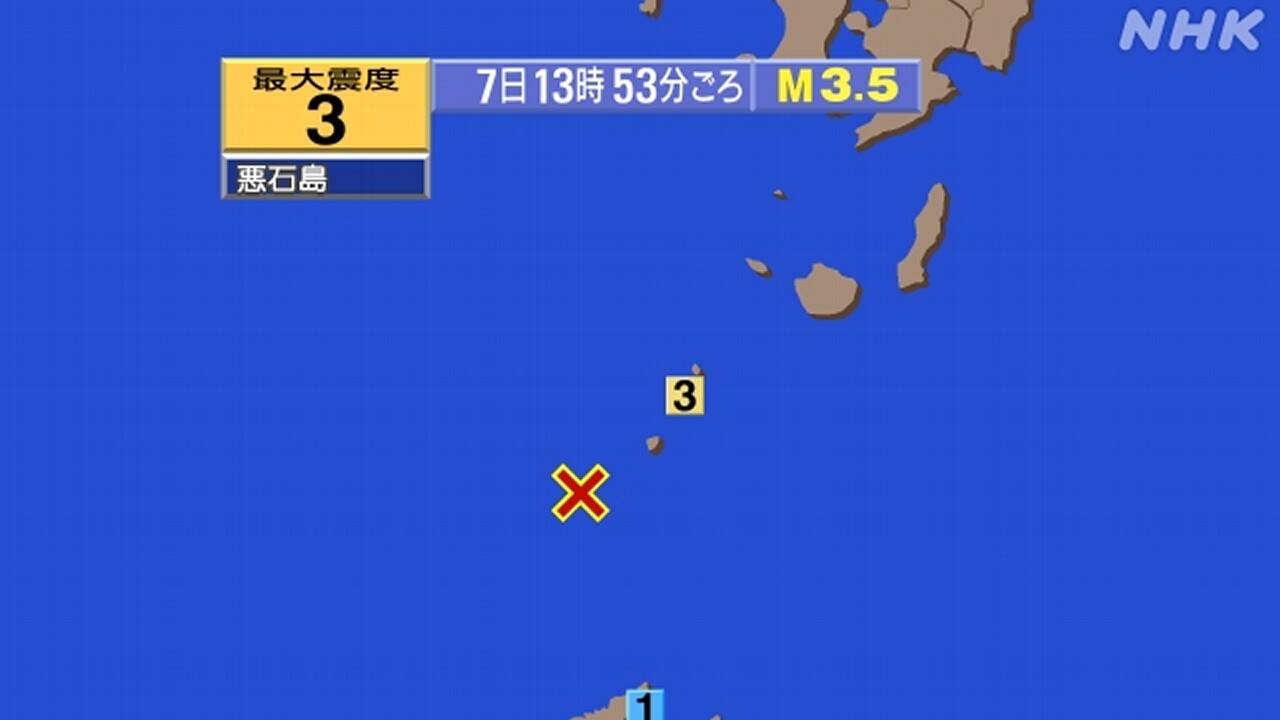 【地震情報】鹿児島-悪石島で震度3（13：53）-|-nhk