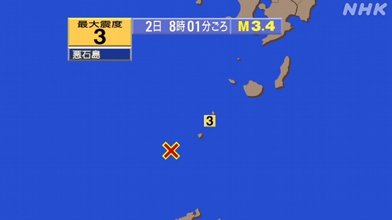 【地震速報】鹿児島 十島村で震度3 津波の心配なし（2日8:01）