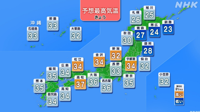 |-nhk