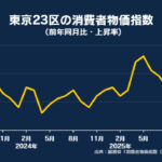 23-8-2.5-|-nhk