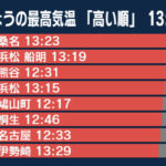 40.5-408-|-nhk