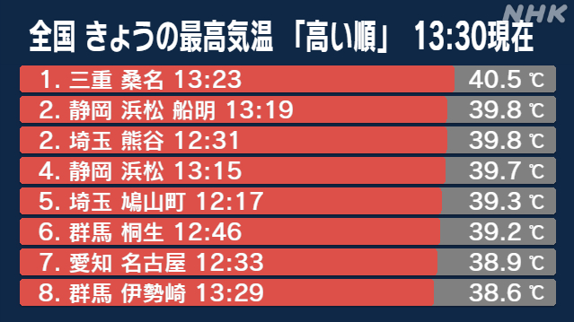 40.5-408-|-nhk