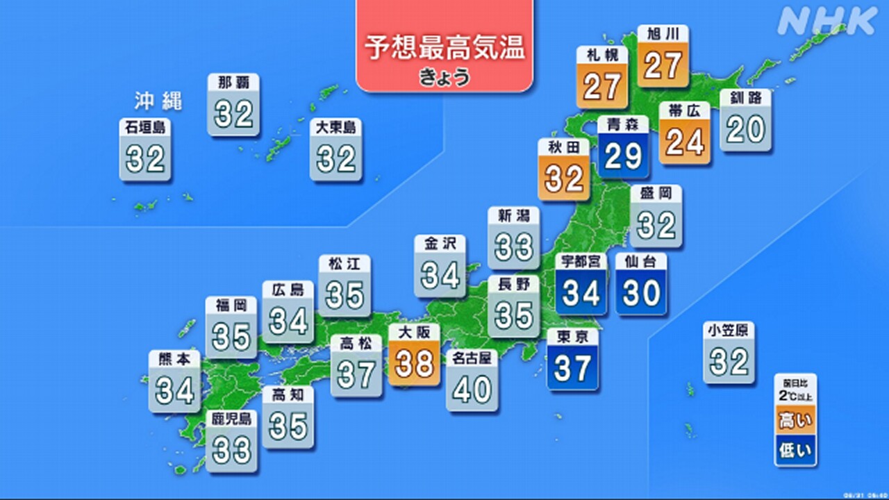 40-|-nhk