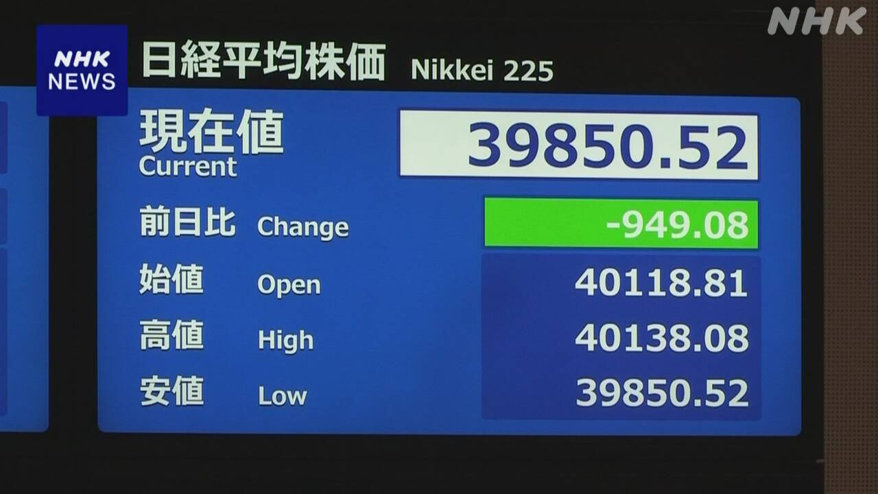 日経平均株価-一時900円以上値下がり-4万円を割り込む-|-nhk