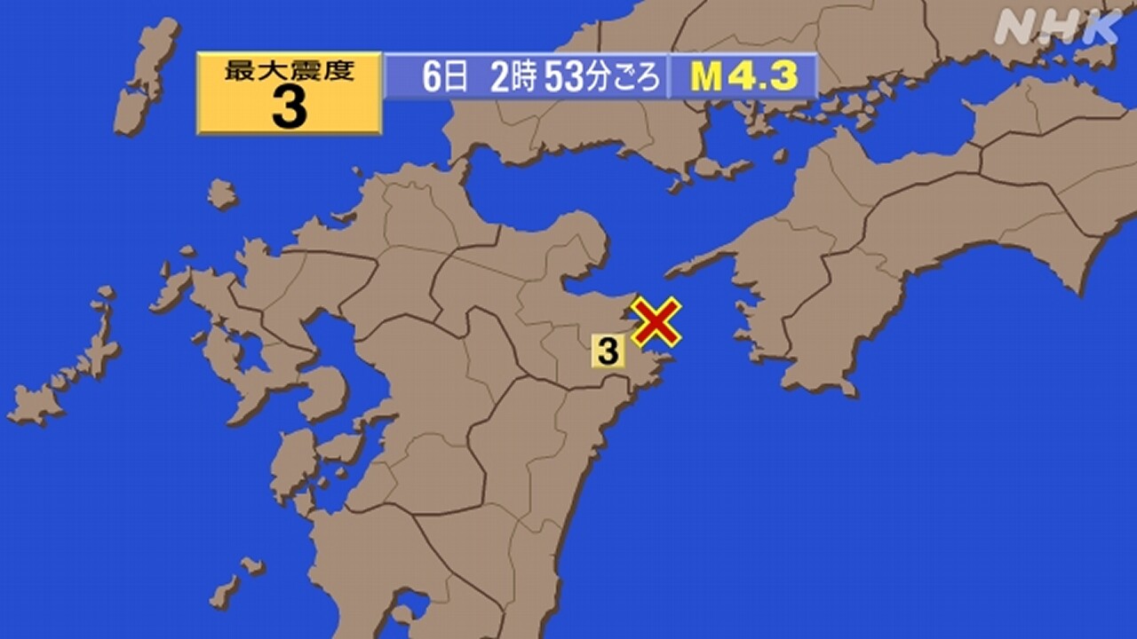【地震速報】大分県で震度3-津波の心配なし-|-nhk