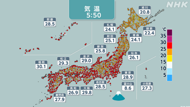 38-|-nhk