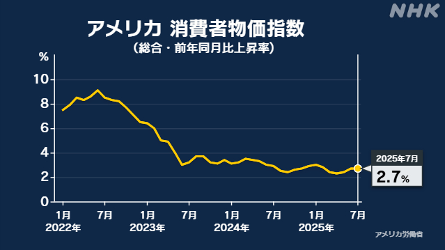 7-2.7-|-nhk