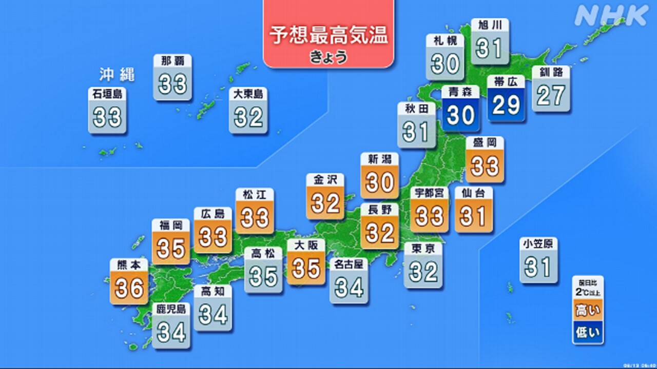 |-nhk