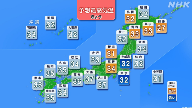 |-nhk