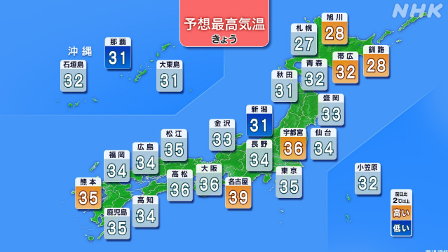 40-|-nhk