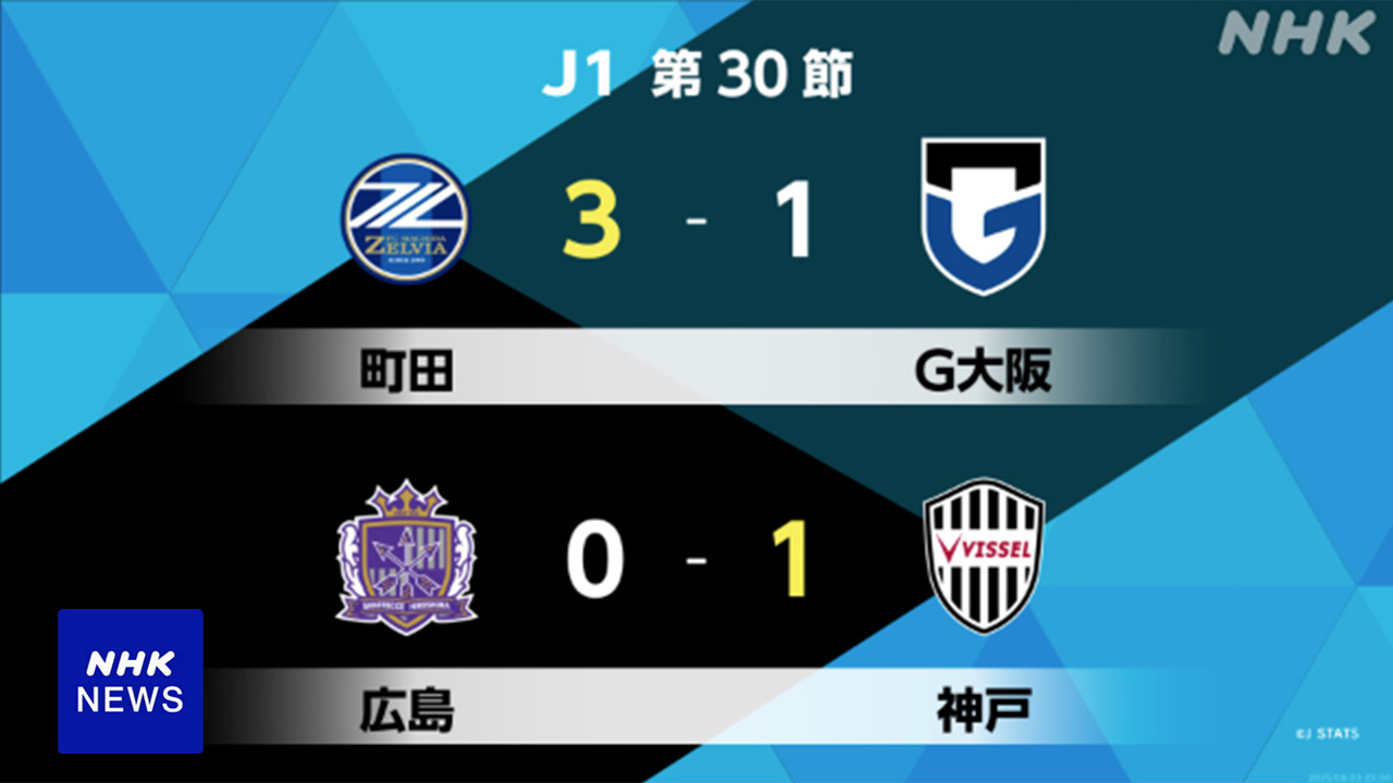 j130-fc8-|-nhk