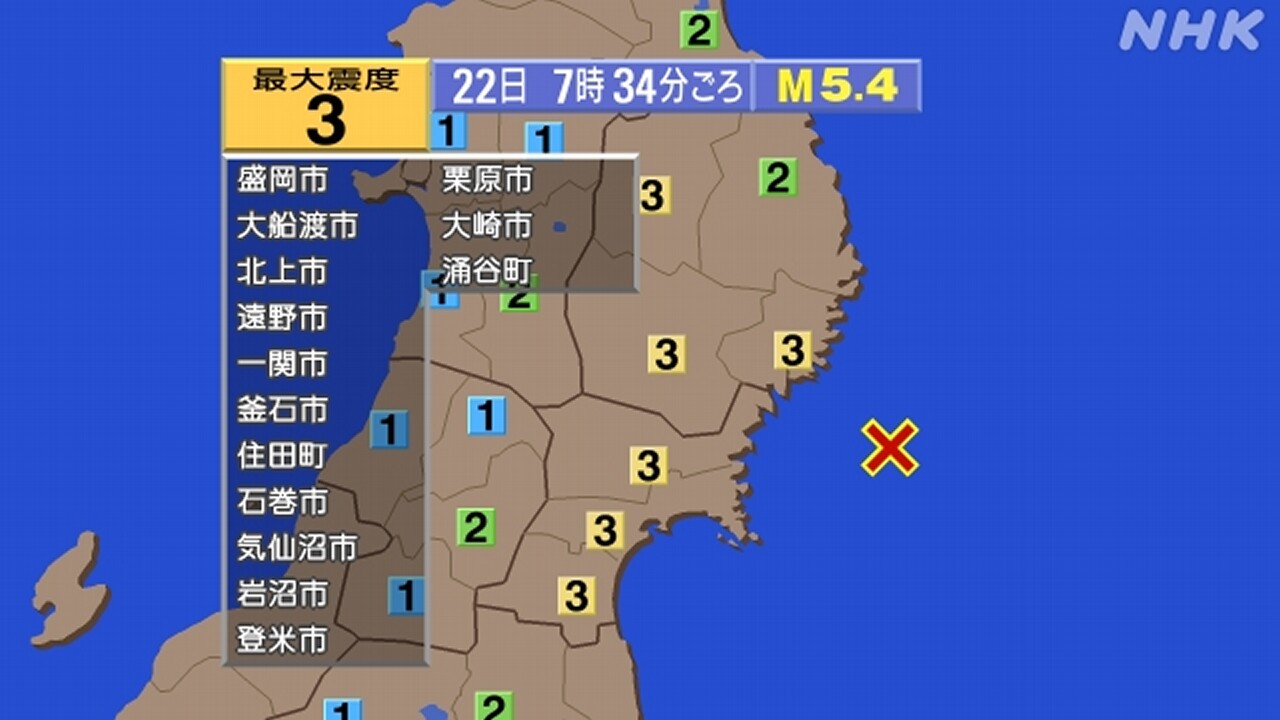 3-|-nhk