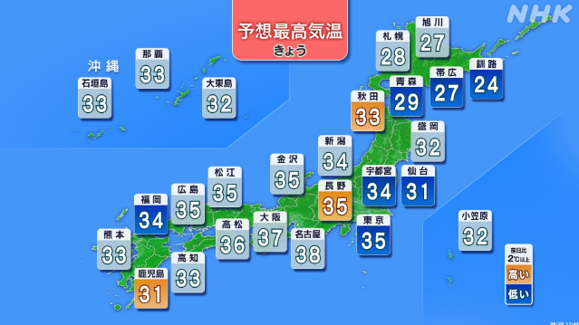 |-nhk