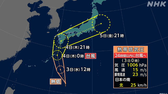 |-nhk