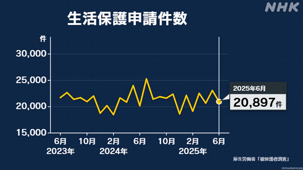6102-|-nhk