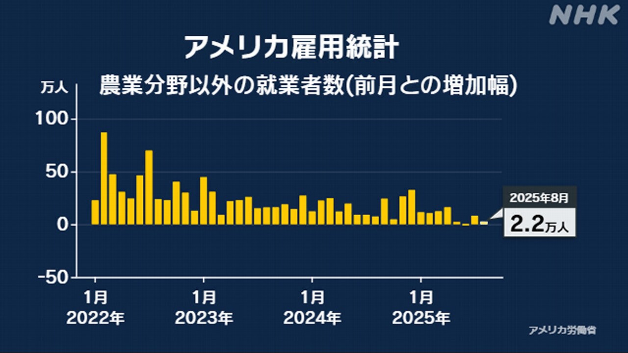8-22000-|-nhk