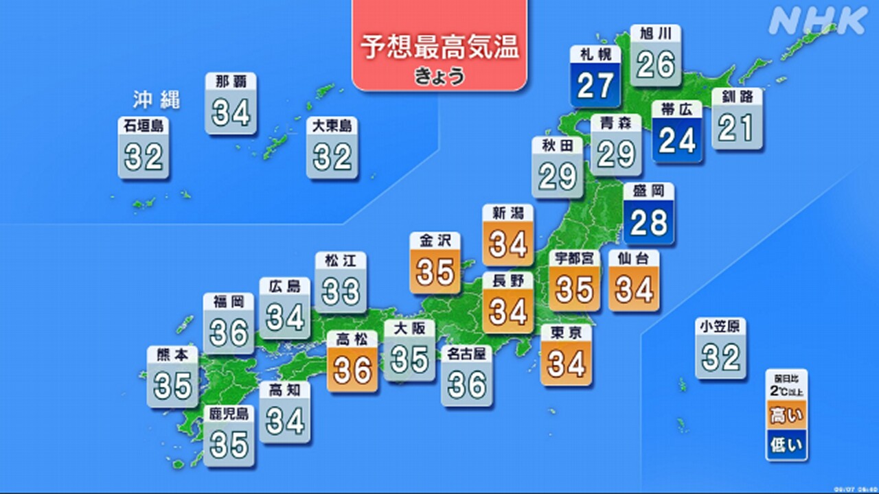 |-nhk