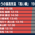 |-nhk