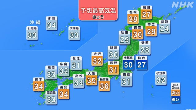 | NHK