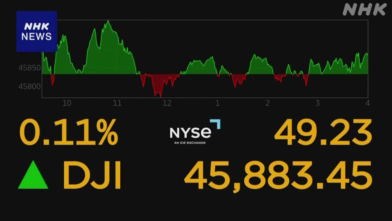 NY  SP500 | NHK