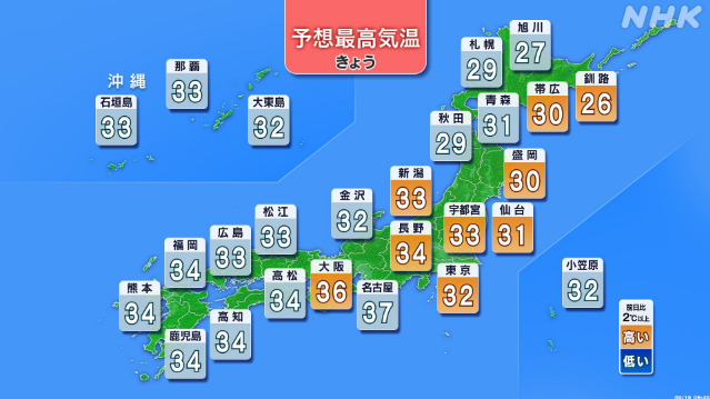 |-nhk