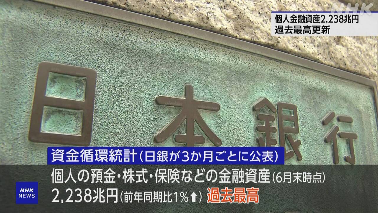 2238-|-nhk