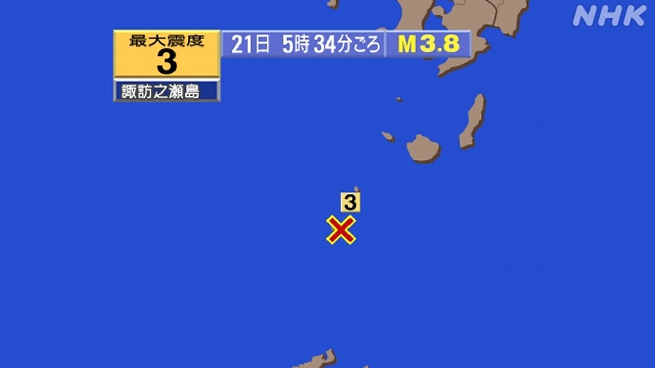 3-|-nhk