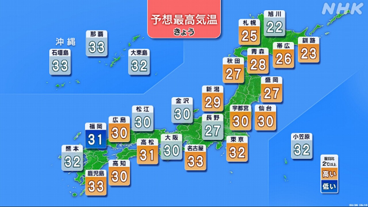 |-nhk