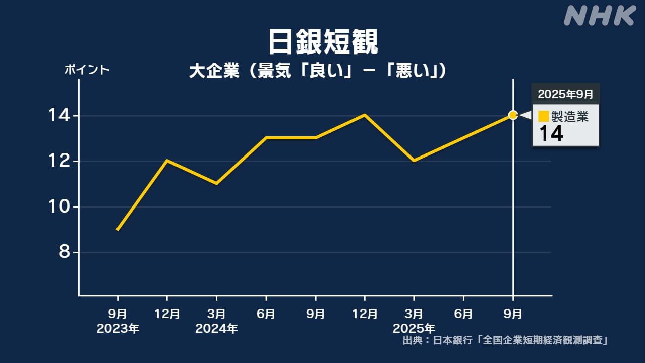 +14-2-|-nhk