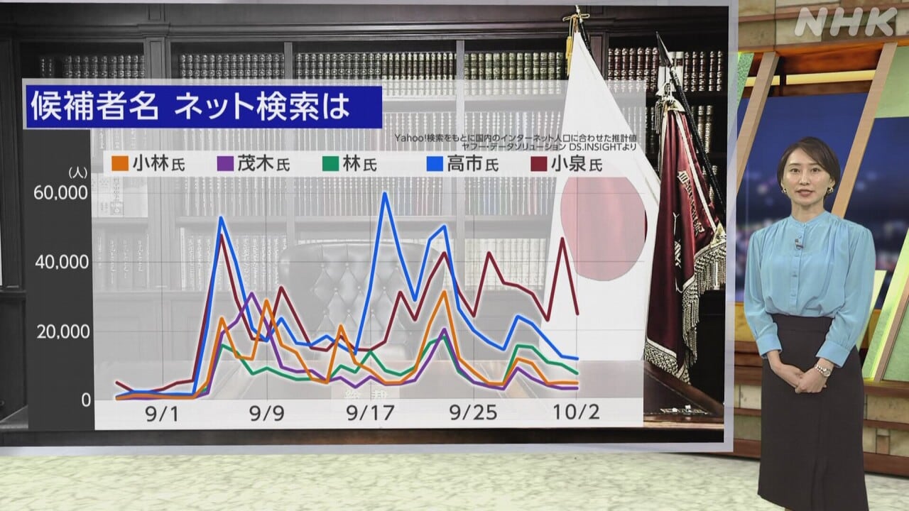 2025-sns-|-nhk