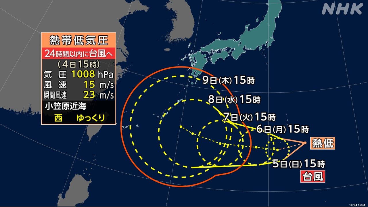 |-nhk