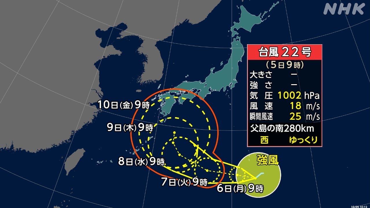 22-|-nhk