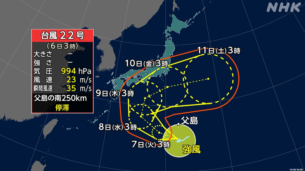 22-|-nhk