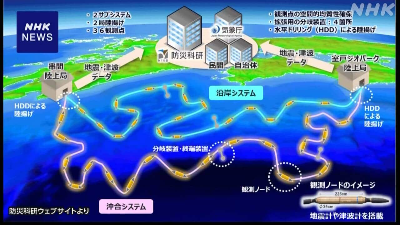 |-nhk