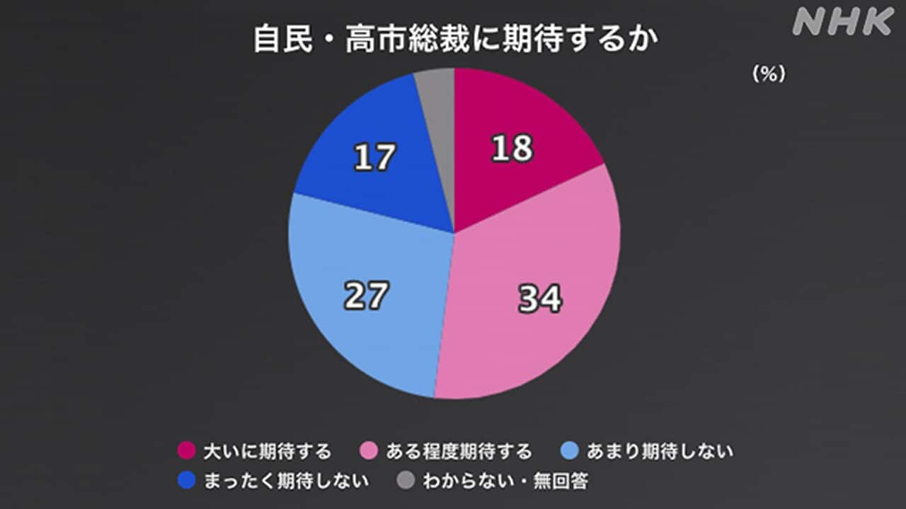 5244-|-nhk