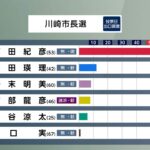4-|-nhk