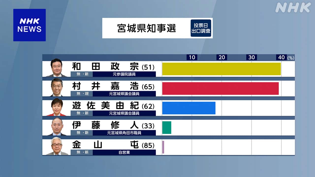 |-nhk