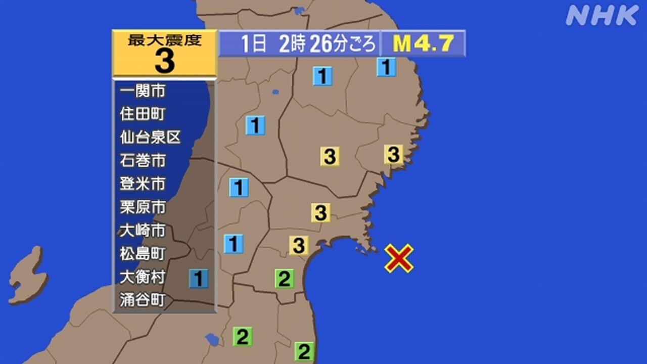 3-|-nhk
