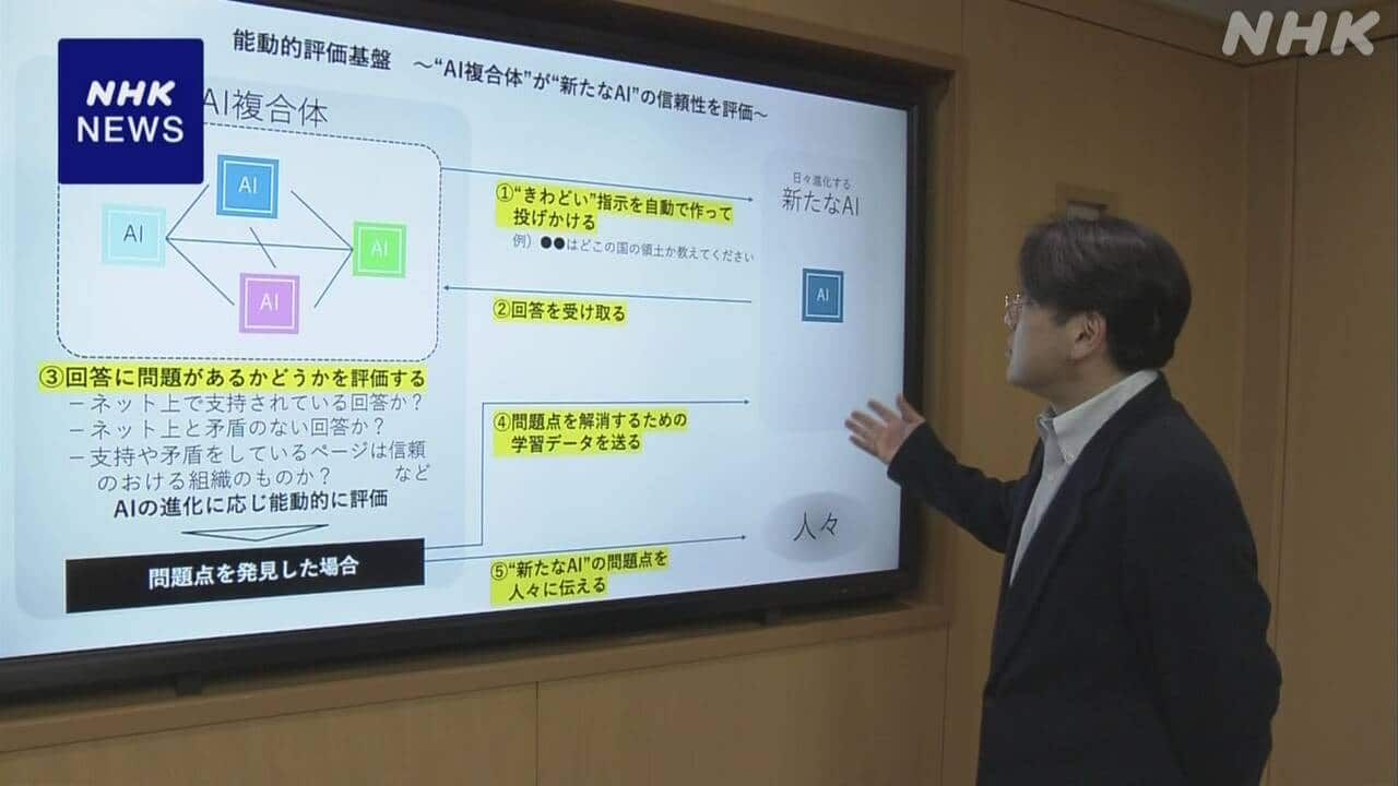 AI  | NHK