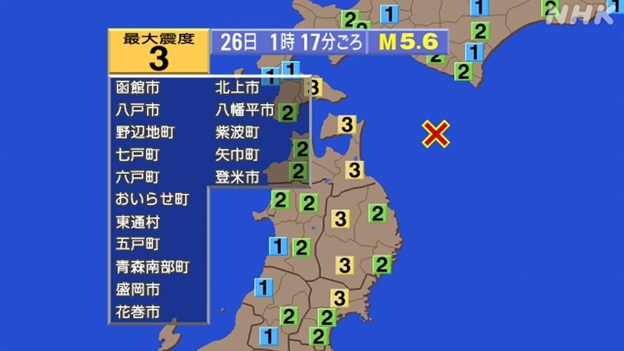 3-|-nhk