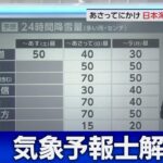 (6)-|-nhk