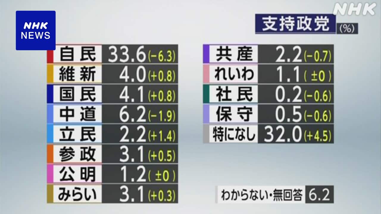 336-62-4.1-nhk-|-nhk