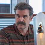 dtf-セントルイス